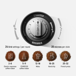 Staresso d6e elektriline